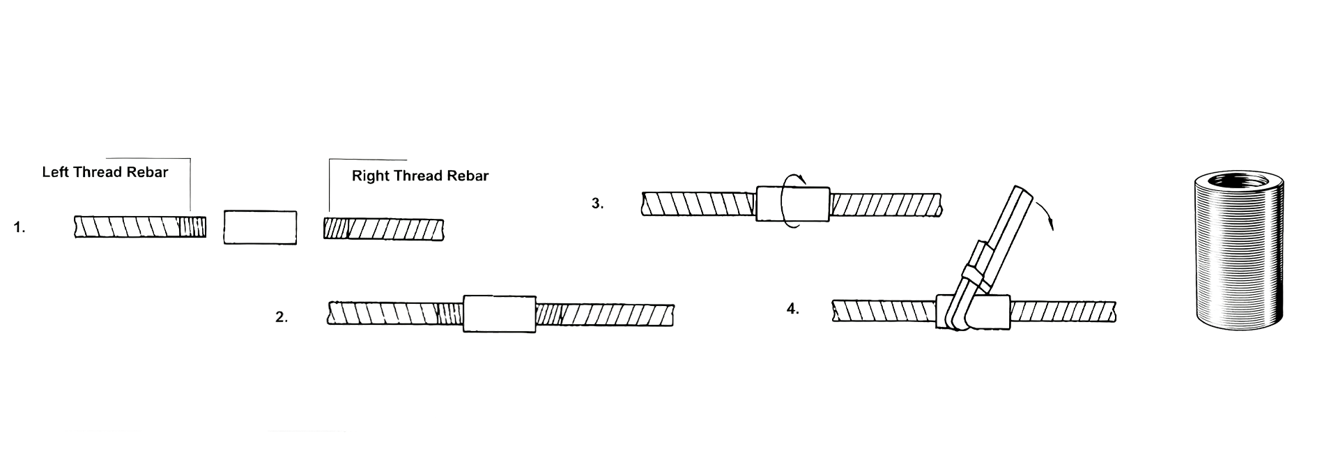 left-right-thread-positional-coupler-features.png