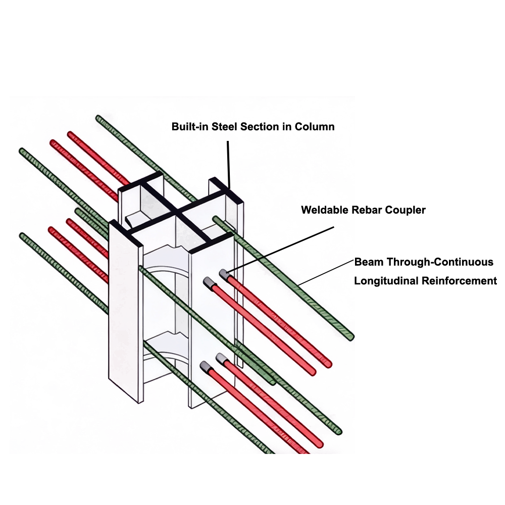 weldable-rebar-coupler.jpg
