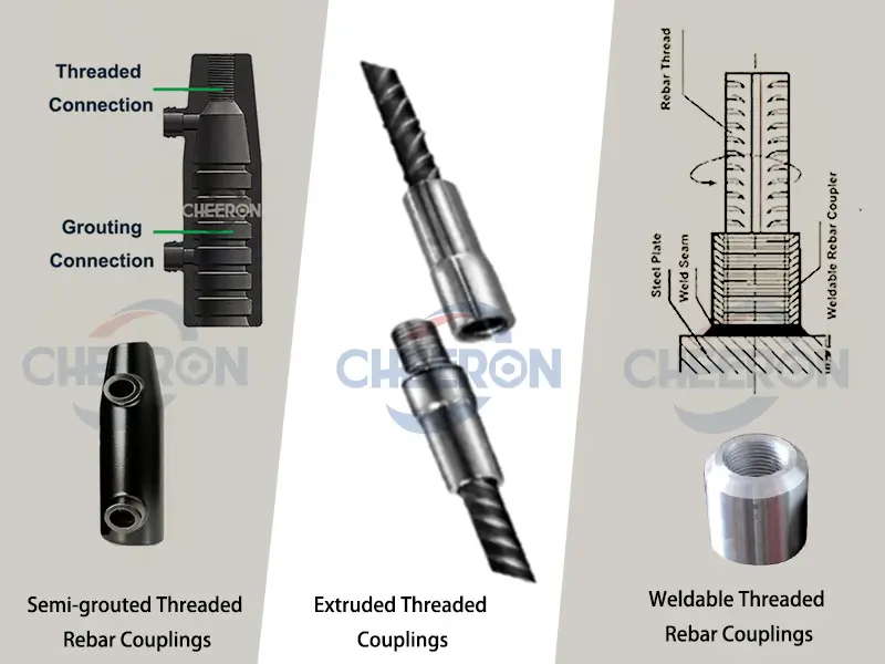 cheeron-composite-rebar-coupling-types.webp